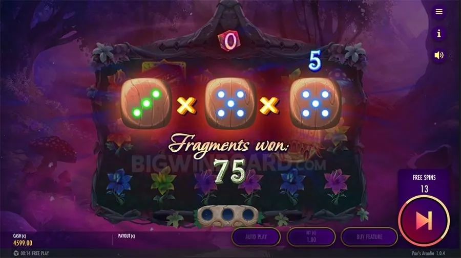 Secure data processing at nino gaming